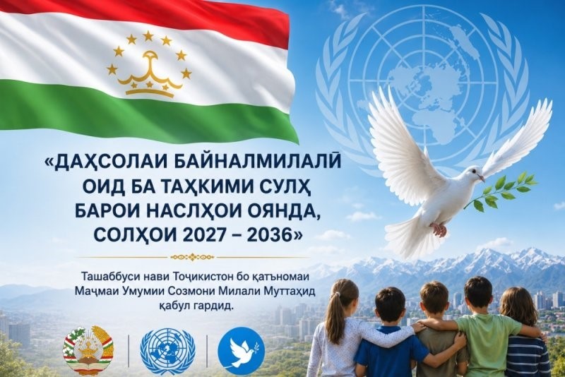 ДАҲСОЛАИ БАЙНАЛМИЛАЛИИ ТАҲКИМИ СУЛҲ – ТАҶАССУМИ СИЁСАТИ СУЛҲОФАРИИ ТОҶИКИСТОН ДАР АРСАИ БАЙНАЛМИЛАЛӢ